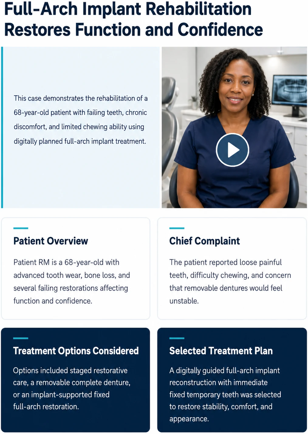 Case study page generated from one interview